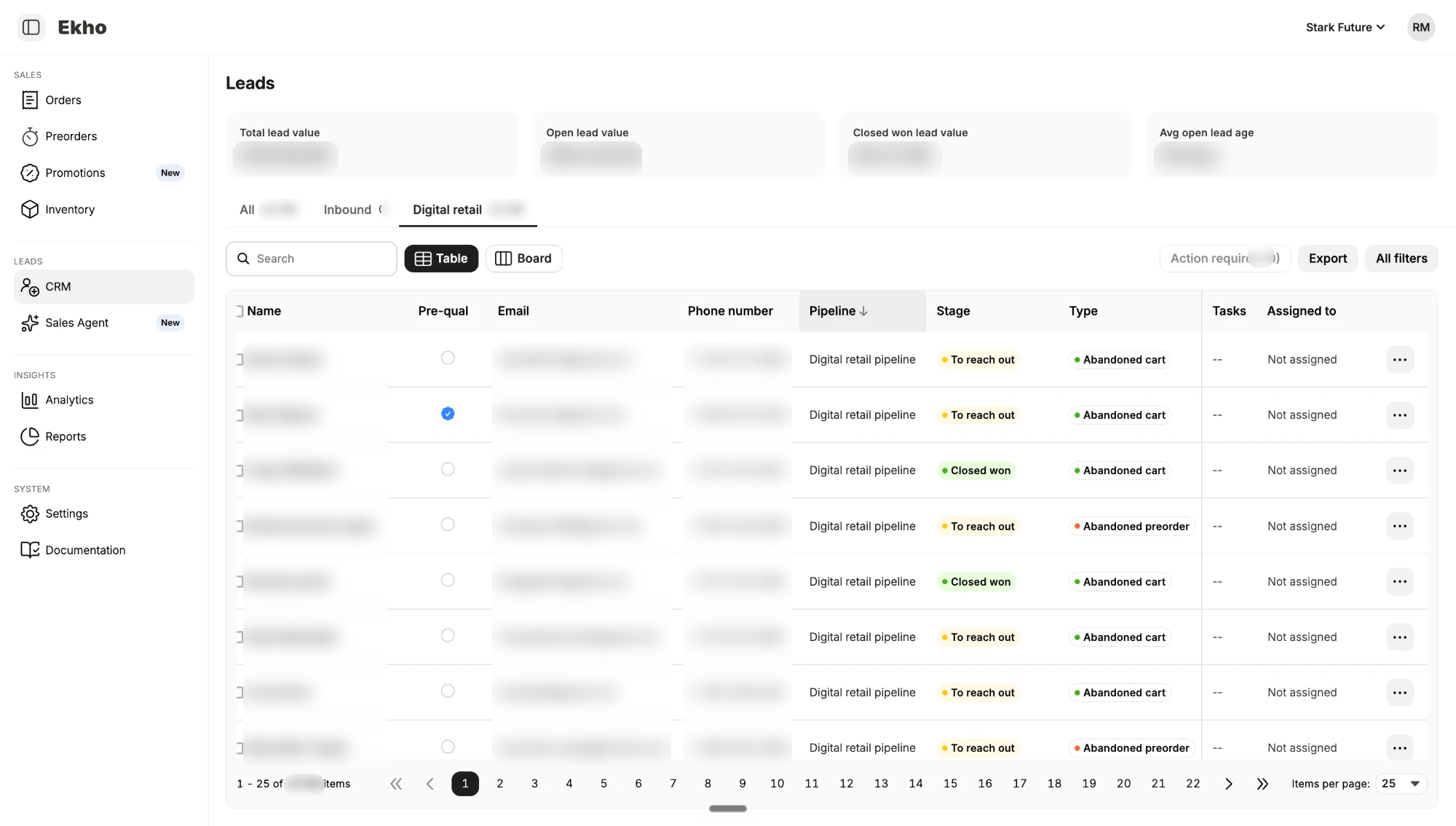Stark Future lead pipeline in the Ekho Admin portal CRM