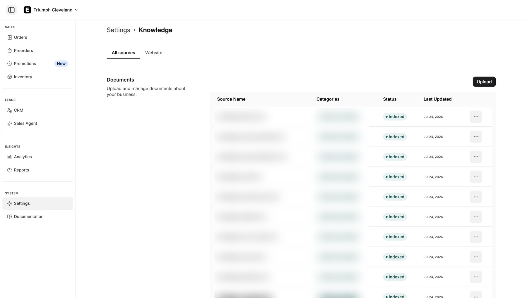 Documents uploaded to the Ekho knowledge hub for Triumph Cleveland, indexed and ready for the agent, with names and categories blurred