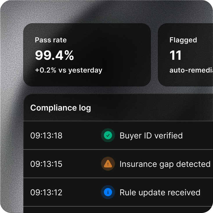 Compliance